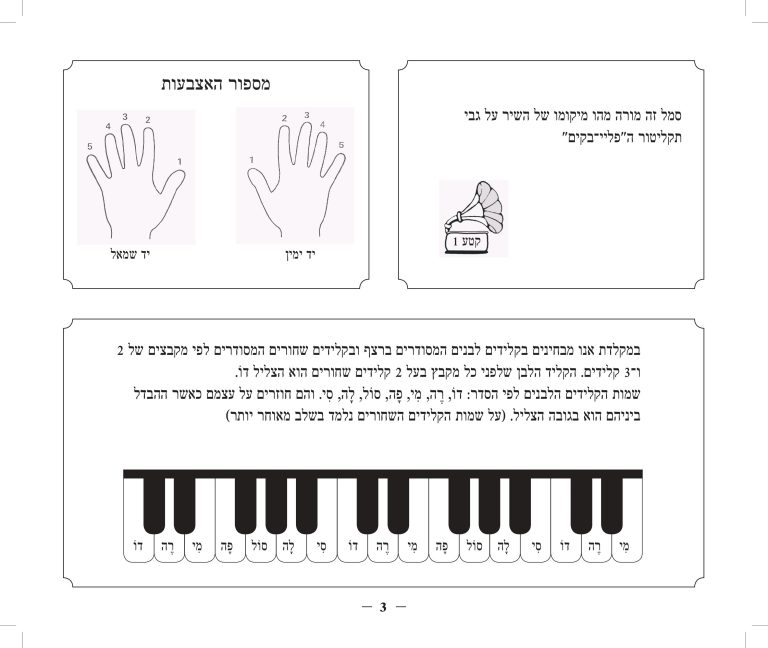 חוברת לאורגניות ומלודיקות - חלק א2020-images-2