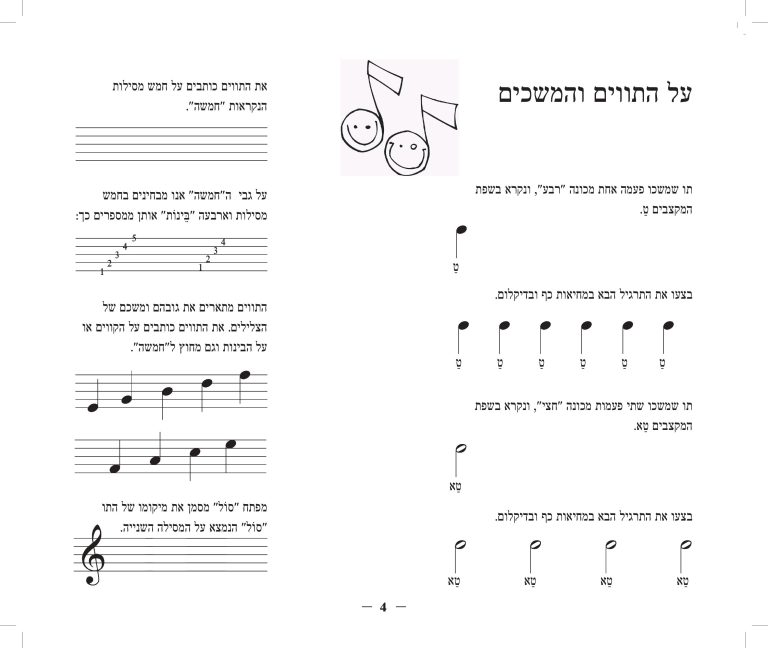 חוברת לאורגניות ומלודיקות - חלק א2020-images-3