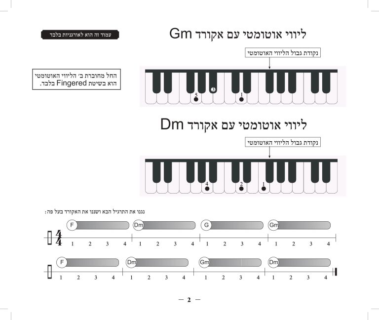 חוברת לאורגניות ומלודיקות - חלק ב2020-images-1