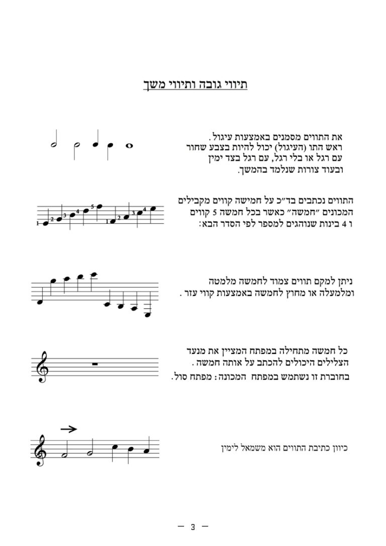 יוקללה - דפי פנים-images-2
